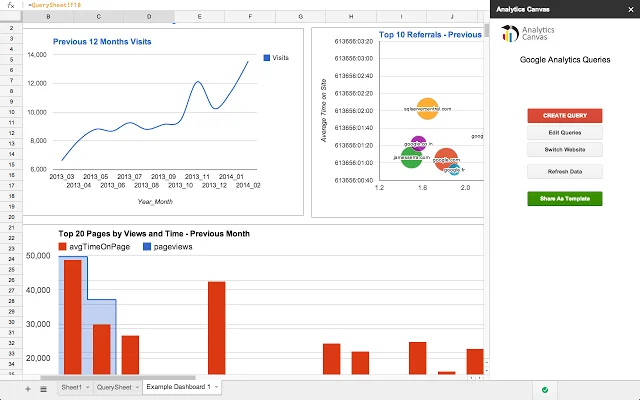 Analytics Canvas
