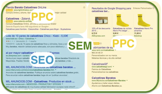 Diferencia entre SEO, PPC y SEM
