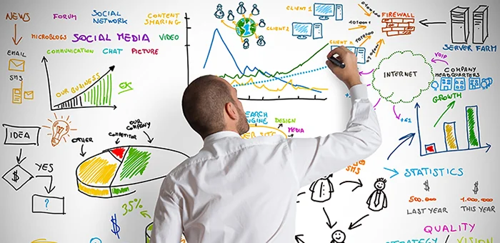 Técnicas de Marketing