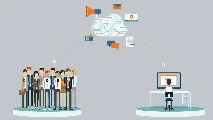 Inbound Marketing MetricSpot